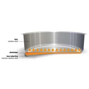 marques pas cher Casserole Haute Graduée Ø 14 Cm Mutine Manche Fixe Inox Cristel 6