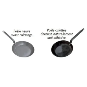 Poêle à Crêpes Ø 24 Cm Minéral B Element De Buyer – Poêles En Fer soldes en ligne 6