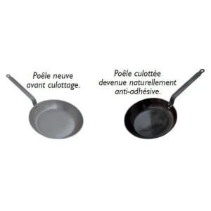 Poêle à Crêpes Ø 30 Cm Minéral B Element De Buyer – Poêles En Fer Livraison Standard/Rapide 6