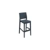 soldes ligne Tabouret Tressé Jamaïca Anthracite Siesta 5