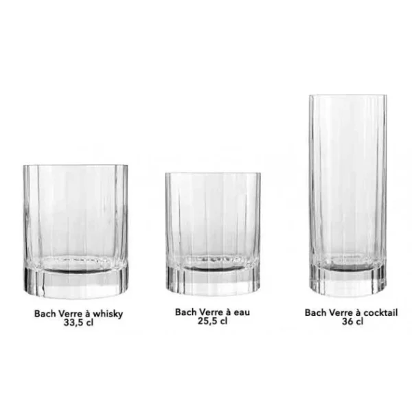 Verre à Eau 25.5 Cl (x6) Luigi Bormioli BACH qualité supérieure 5